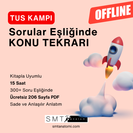 Anatomi TUS Kampı resmi